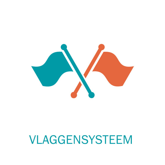 Vlaggensysteem